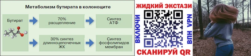 мега зеркало  Суворов  БУТИРАТ 99%  сколько стоит 